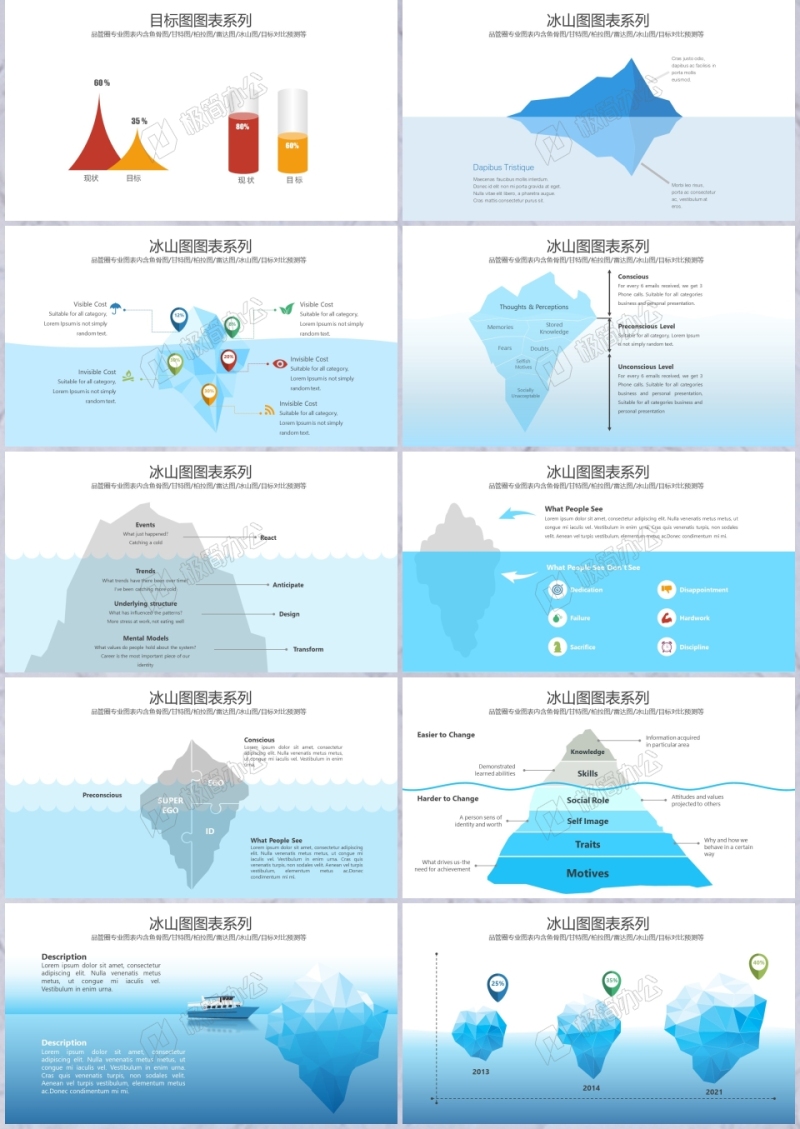 冰山图与目标设定图表