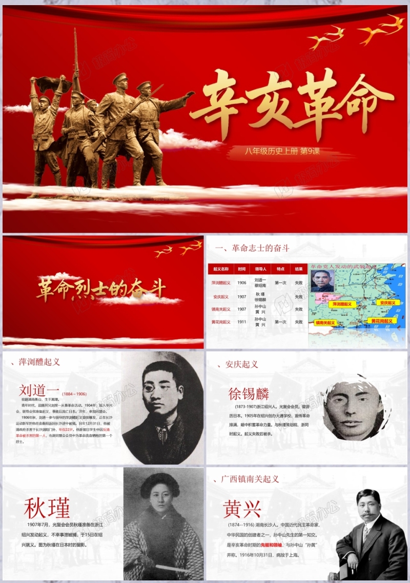 红色中国风八年级历史第9课辛亥革命课件ppt模板